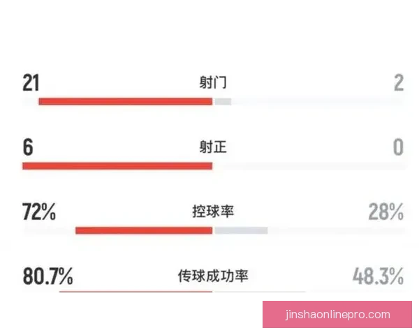 世界杯竞猜赔率全面解析与热门赛事胜负趋势对比分析