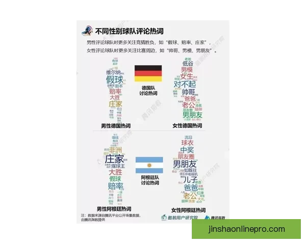 世界杯体育竞猜分析：洞察赛事走势与战术策略预测