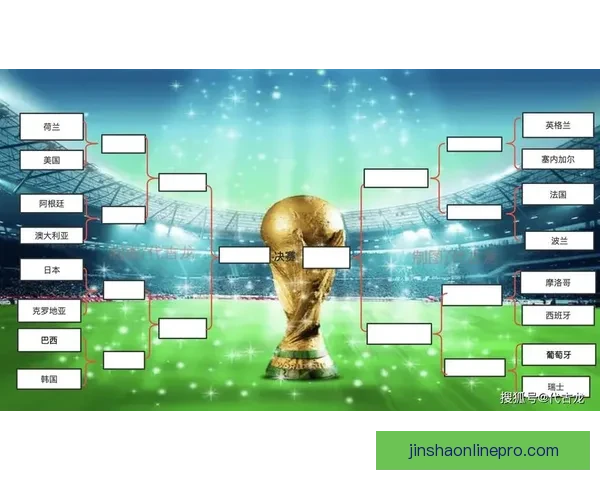 世界杯胜负竞猜投注策略分析与热门球队预测技巧分享