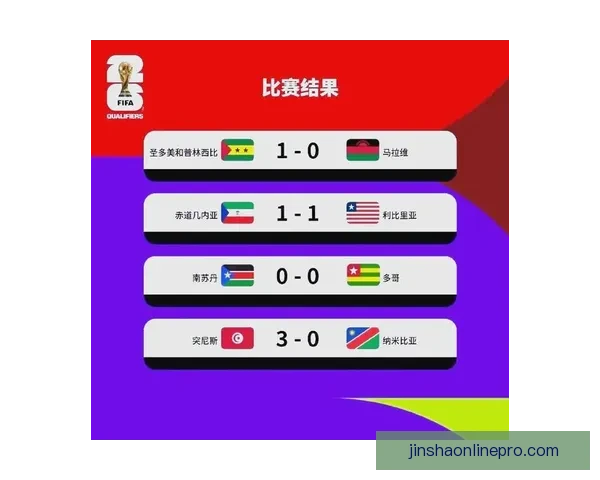 2026年世界杯完整赛程安排与各大赛事亮点全面解析