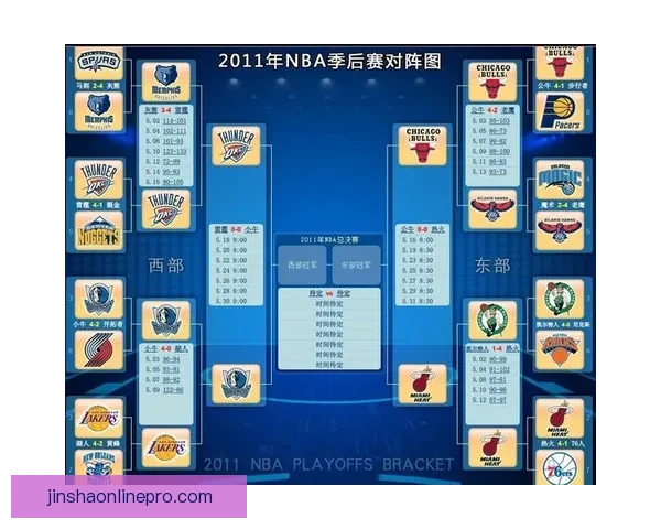 全面解析体育竞猜游戏的玩法技巧与策略提升方法