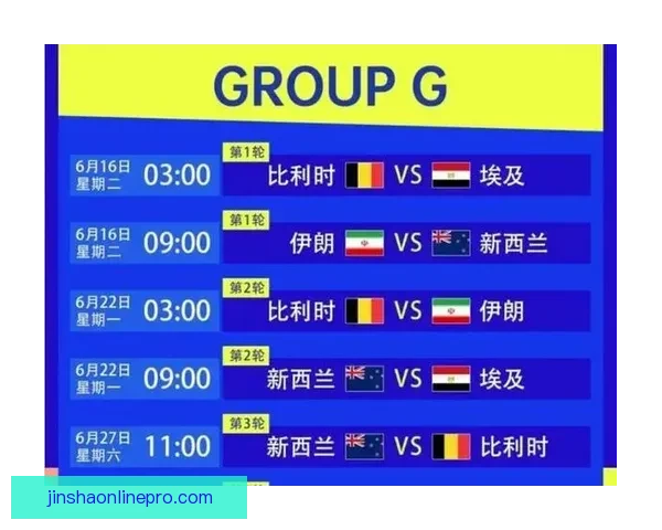 2026年世界杯墨西哥赛场盛况回顾与赛事分析