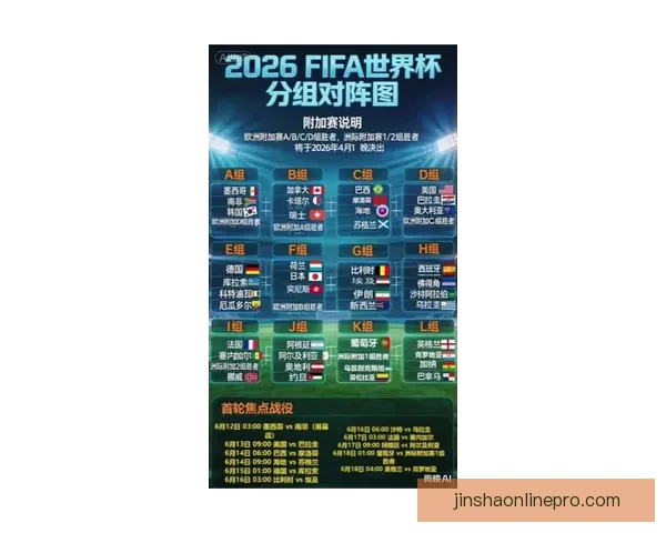 2026年世界杯墨西哥赛场盛况回顾与赛事分析