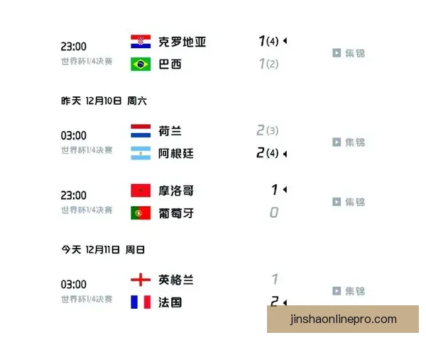 世界杯竞猜赔率分析与推荐 轻松掌握赛事赢利机会