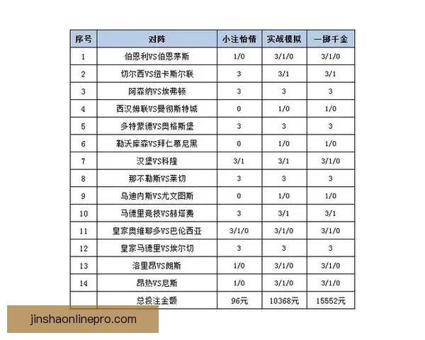 足球竞猜入口全面解析，助您轻松掌握竞猜技巧与投注策略