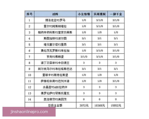 体育竞猜平台深度指南赛事分析投注技巧与安全使用全解析新手必看