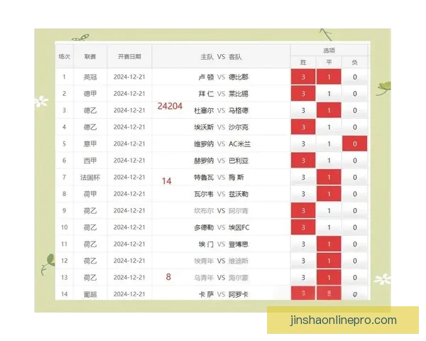 体育竞猜官网赛事数据深度解析与实时预测策略指南提升研判能力进阶