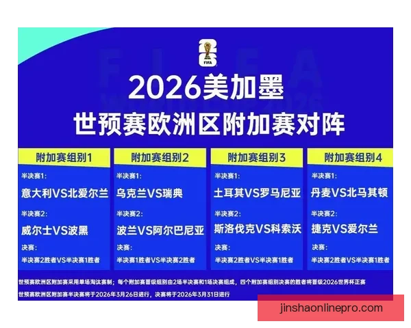 2026世界杯竞猜网站推荐及其特色功能解析